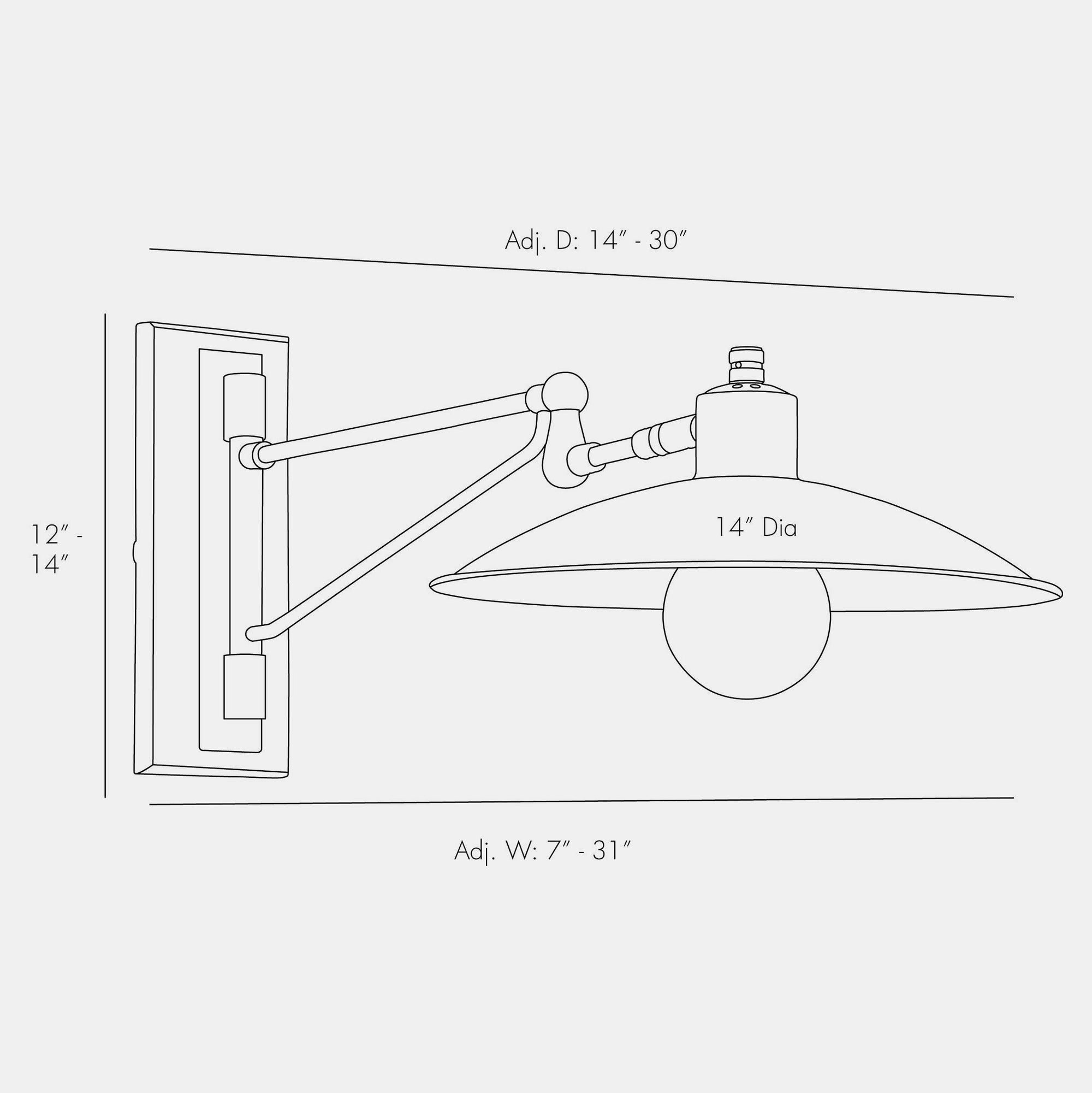 Nox Sconce