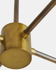 Remington Chandelier in Heritage Brass